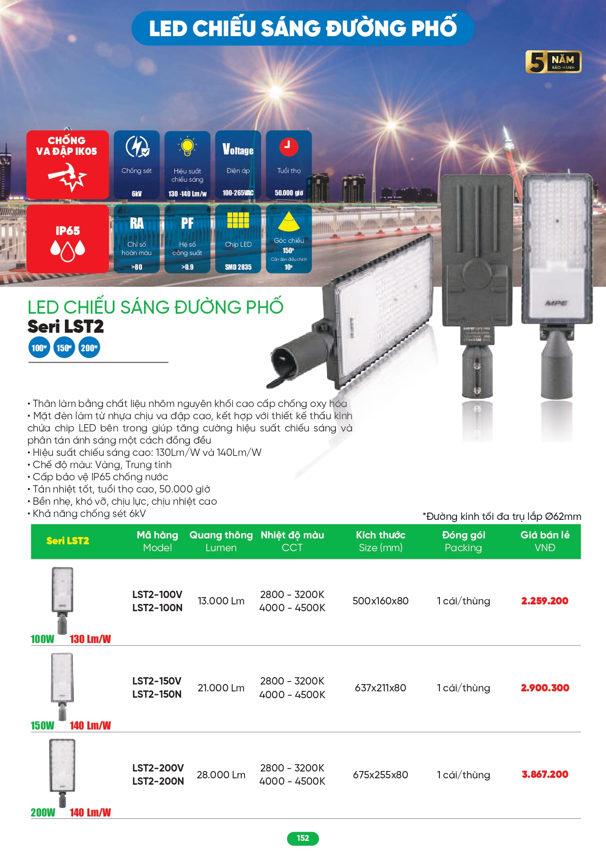 Bảng giá đèn LED MPE 2026